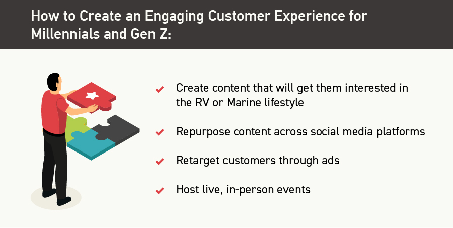 Engaging-Customer-Experience-for-Millennials-and-Gen-Z