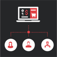 Manage a Remote Team