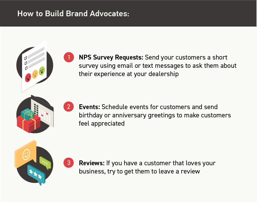 How to Build Brand Advocates