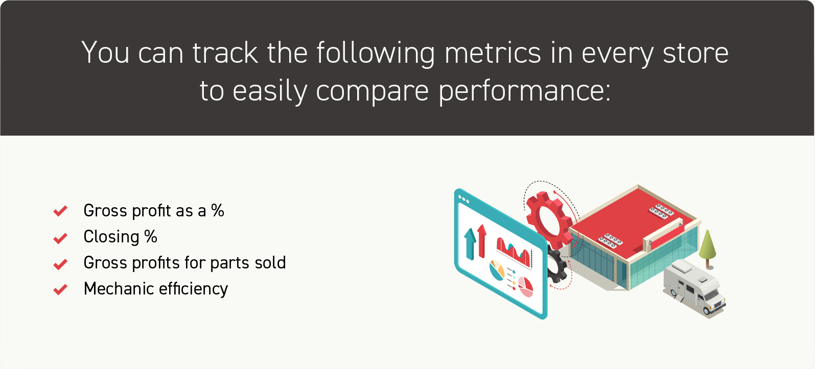 multiple dealership locations performance tracking