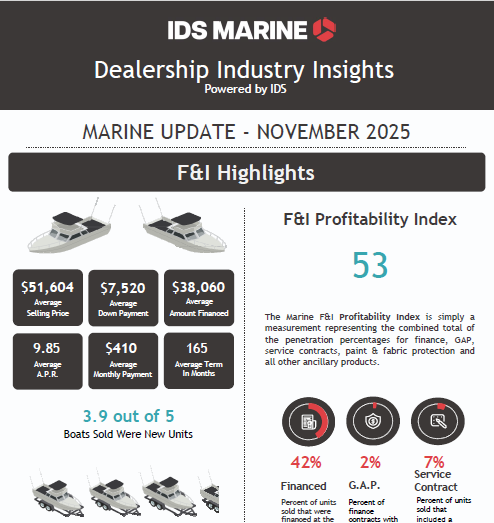 IDS Marine_DII_Nov 25