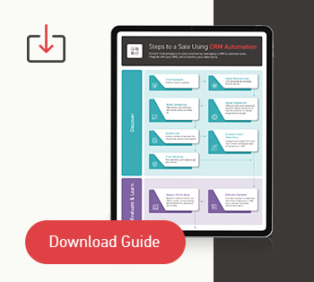 IDS SalesCRM Online Flowchart Guide Banner copy