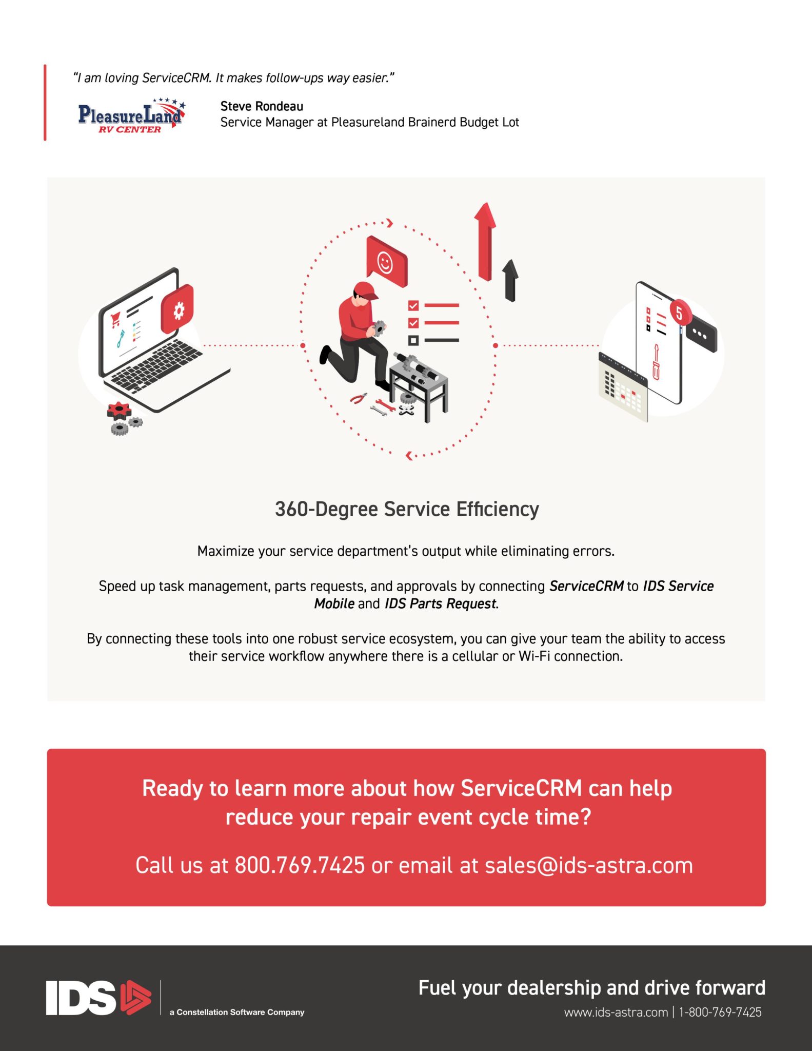 Ids Service Software ServiceCRM Infosheet • IDS-Astra
