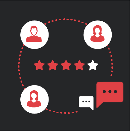 Leverage Online Reviews