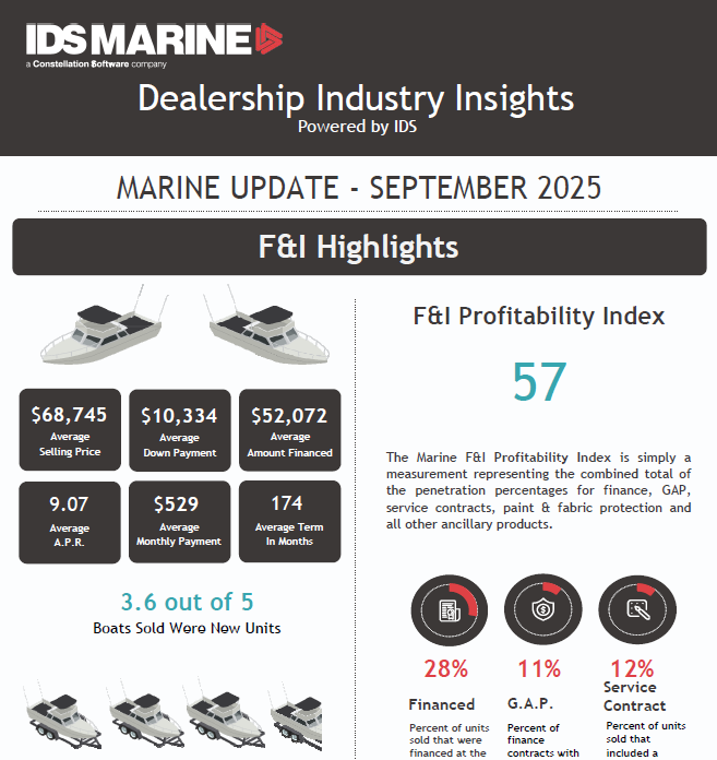 Marine Leadership Insights_Sep 2025