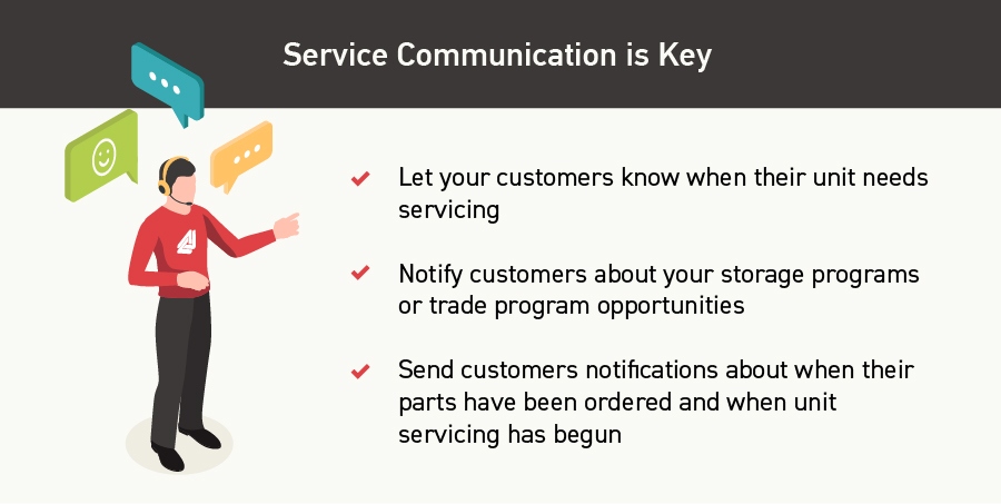 Service Communication is Key