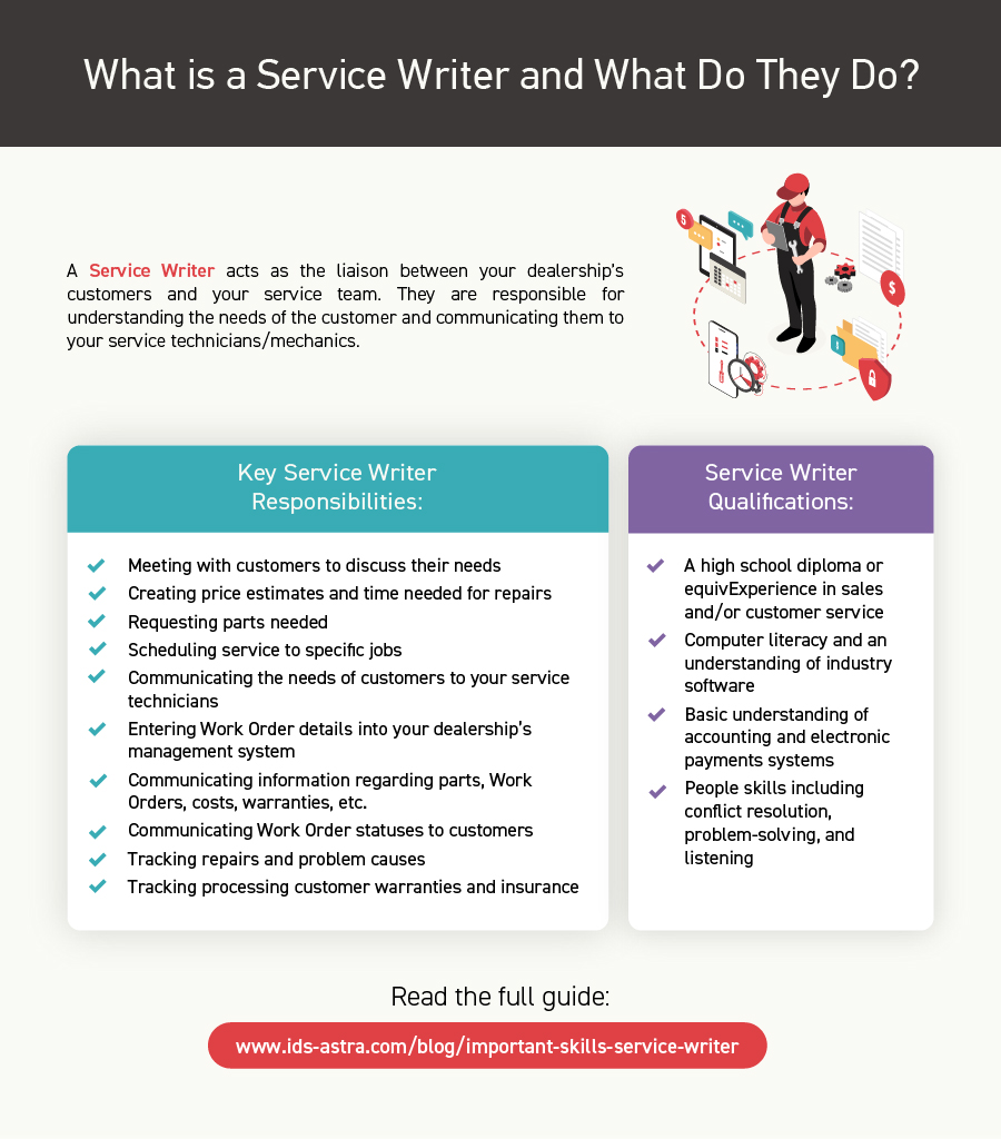 What is a Service Writer Infographic IDS