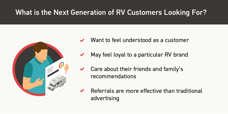 What is the Next Generation of RV Customers Looking For