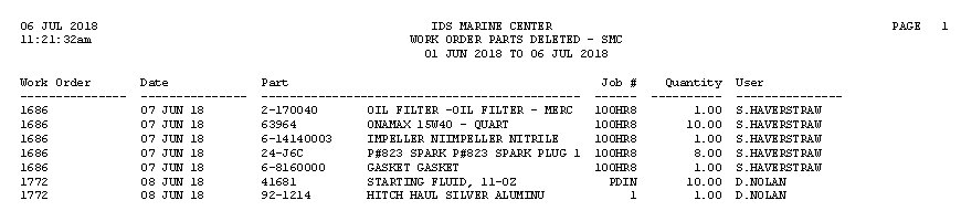 Work Order Parts Deleted Report Example