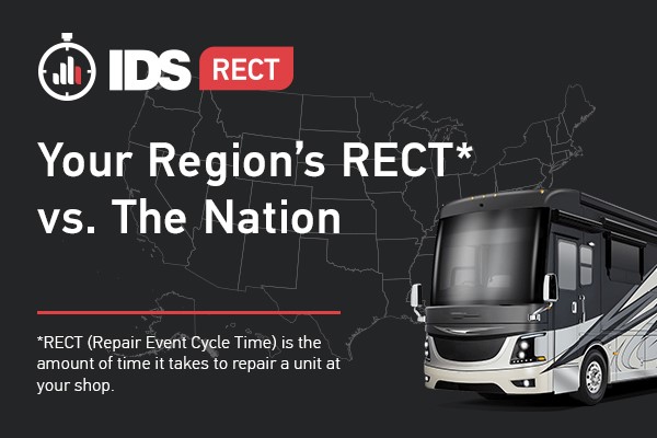 Your Region's RECT vs The Nation