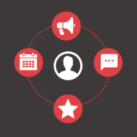customer experience vs customer service