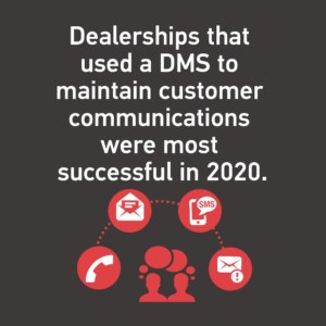 Dealerships that used a DMS to maintain customer communications were most successful in 2020